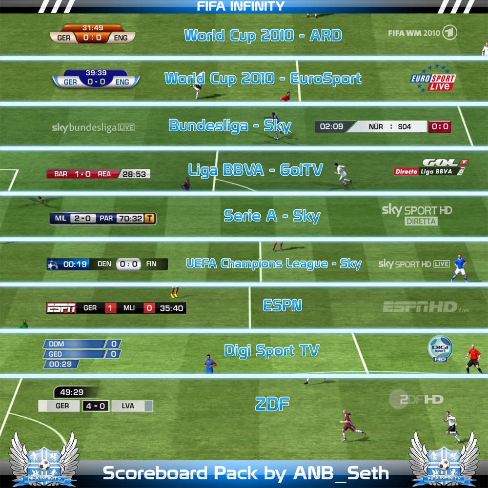 Scoreboard Pack V.1 FIFA Infinity Downloads