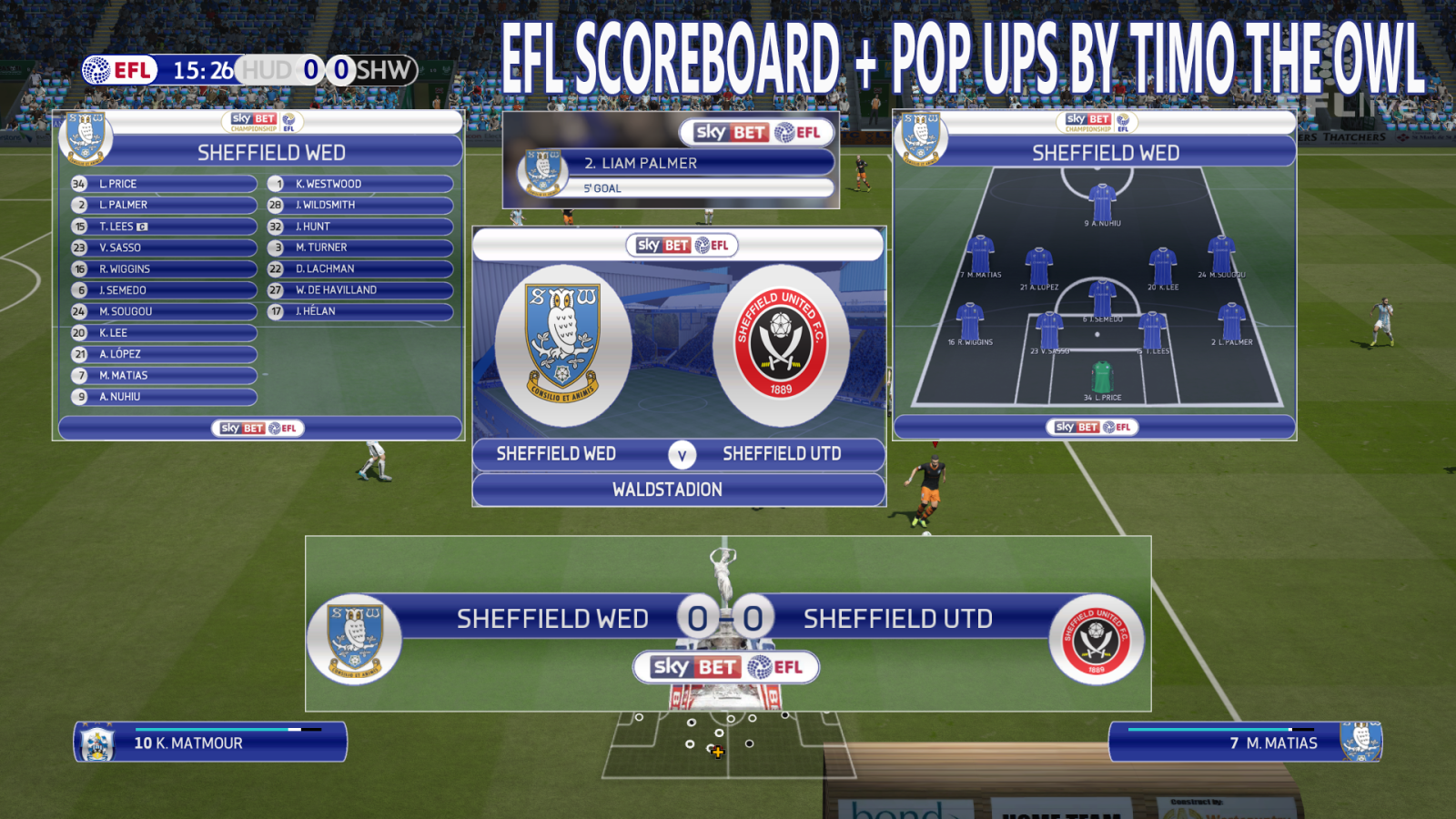 EFL Scoreboard Soccer Gaming