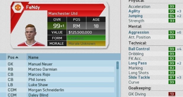 FIFA 16 Career Mode Cheats 