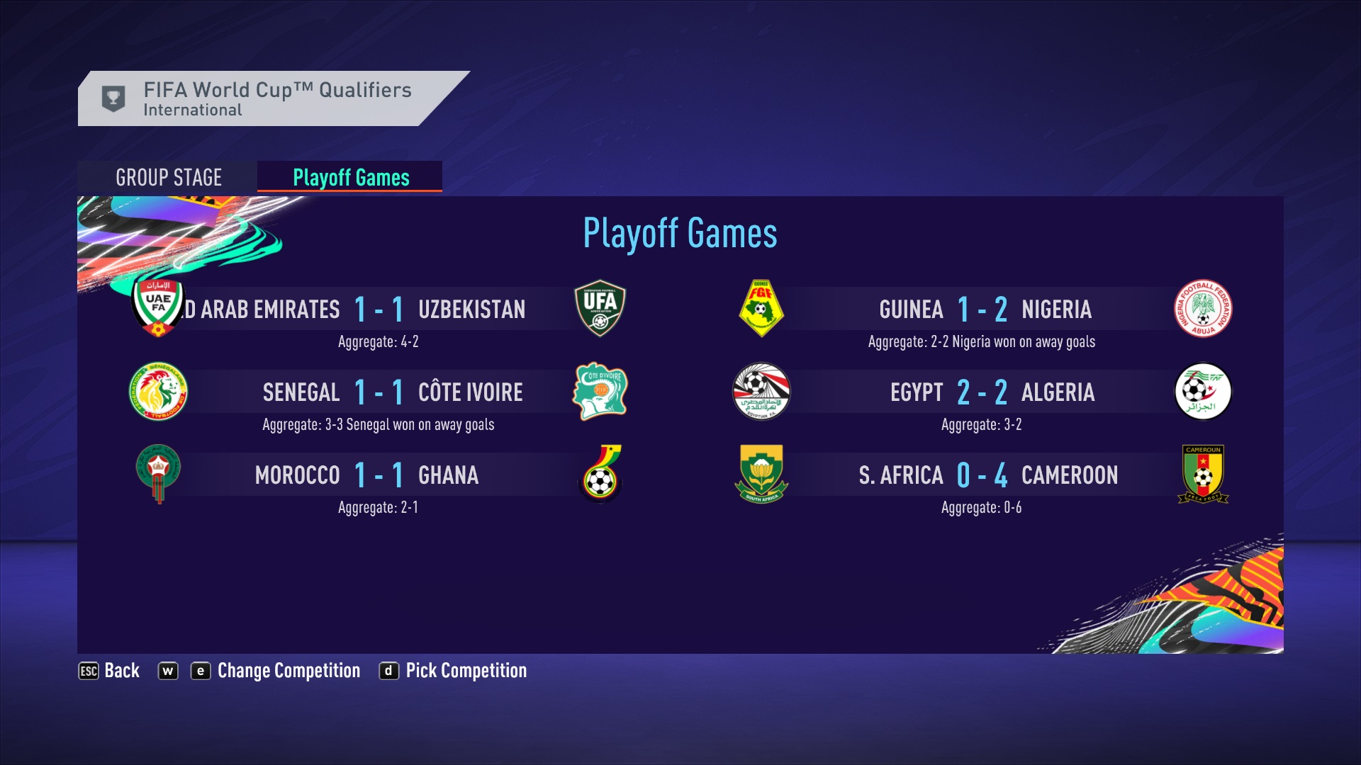 FIFA 21 Extra National Teams Patch FIFA Infinity Mods