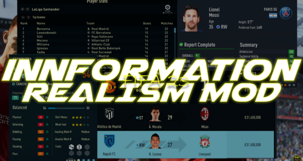 FIFA 23 Career Mode – FIFPlay