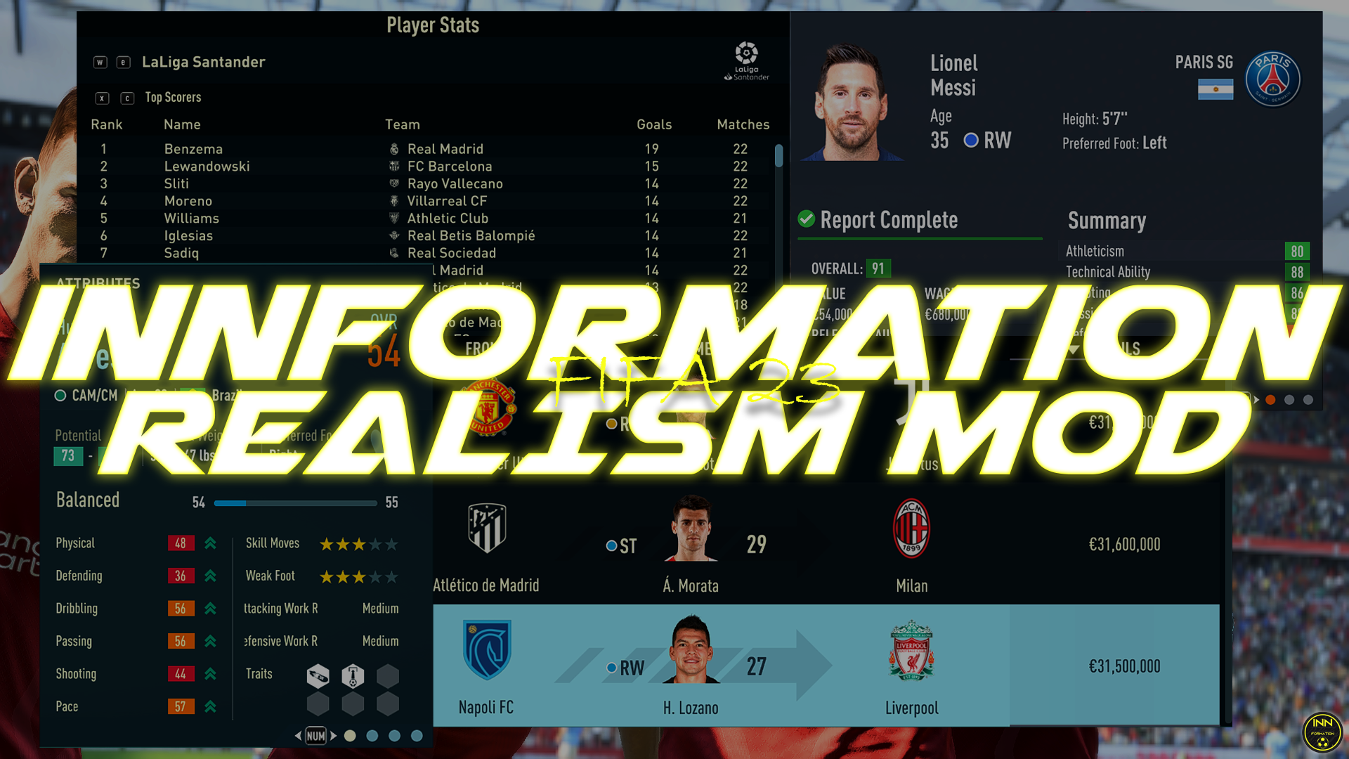 InnFormation FIFA 23 Career Realism & Gameplay Mods