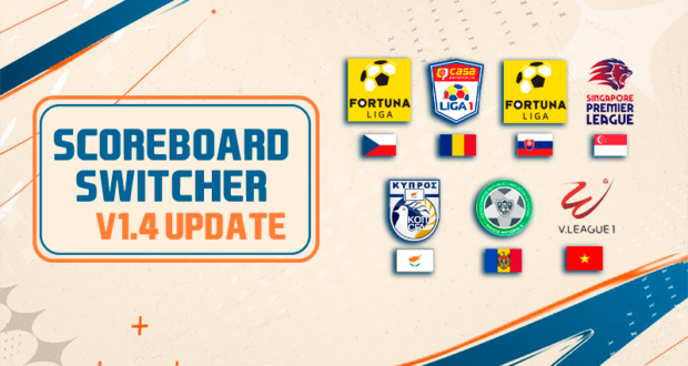 FIFA 23 Scoreboards Pack